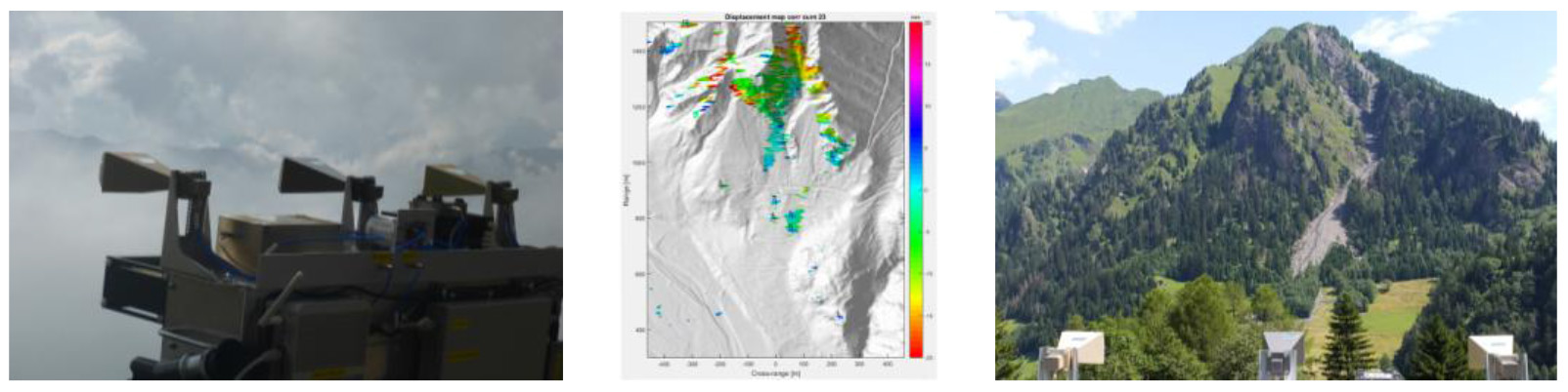 Array Synthetic Aperture Radar (ASAR)