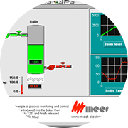 Data acquisition and control